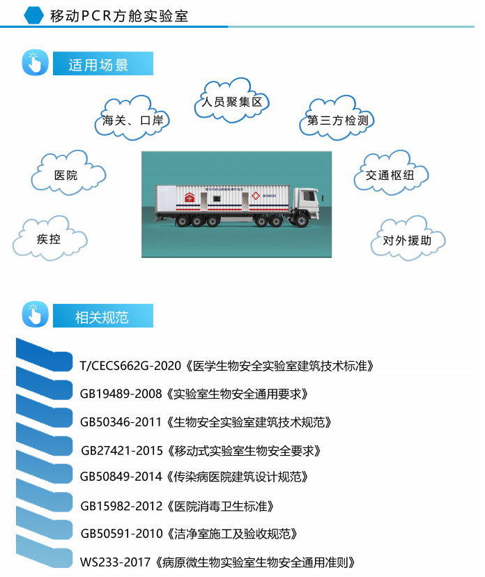 3產(chǎn)品場景.png